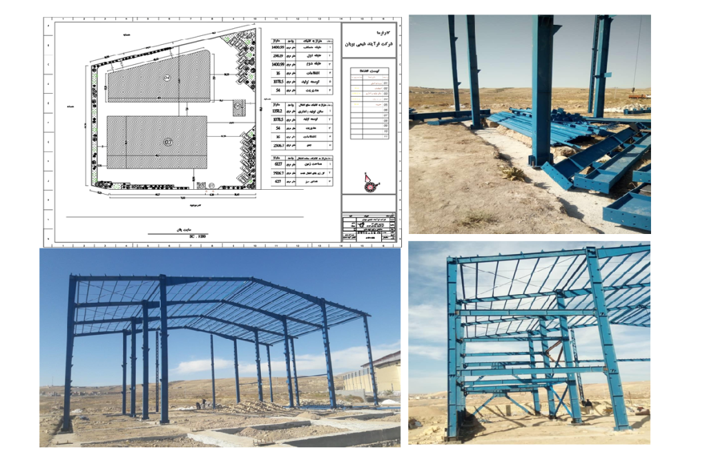 شهرک صنعتی ناحیه ویژه اقتصادی بجنورد